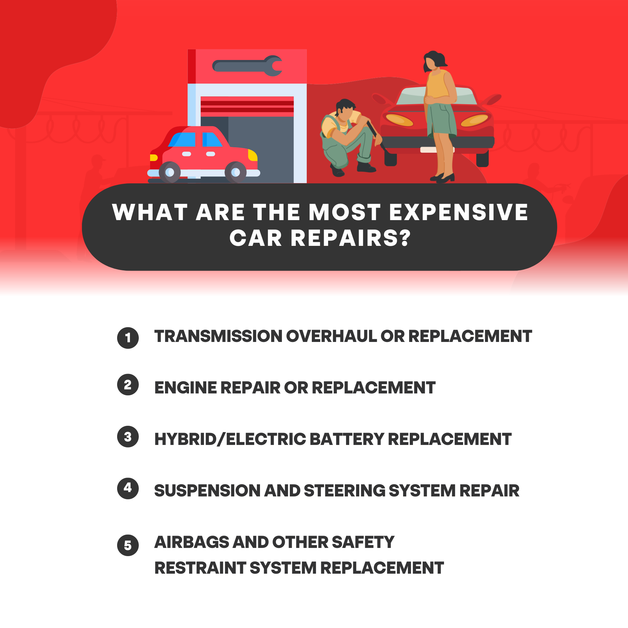 Understanding the Auto Body Repair Process - Northwest Collision Center