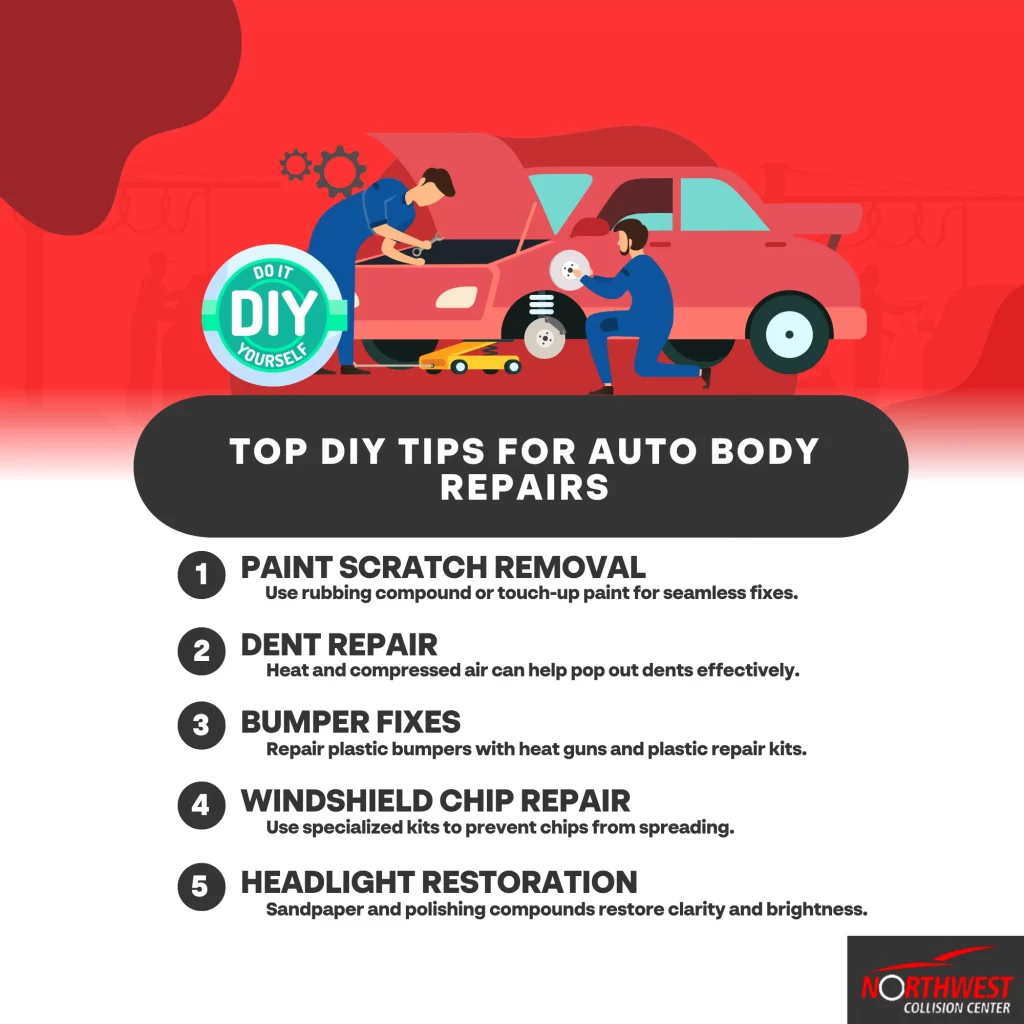 Auto Body Repair for Savings Northwest Collision Center